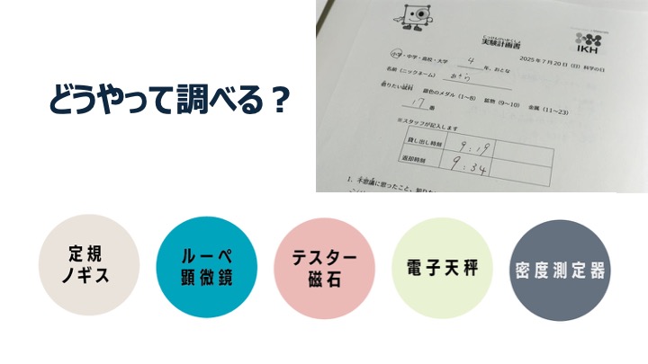 「どうやって調べる？」と書かれたスライド