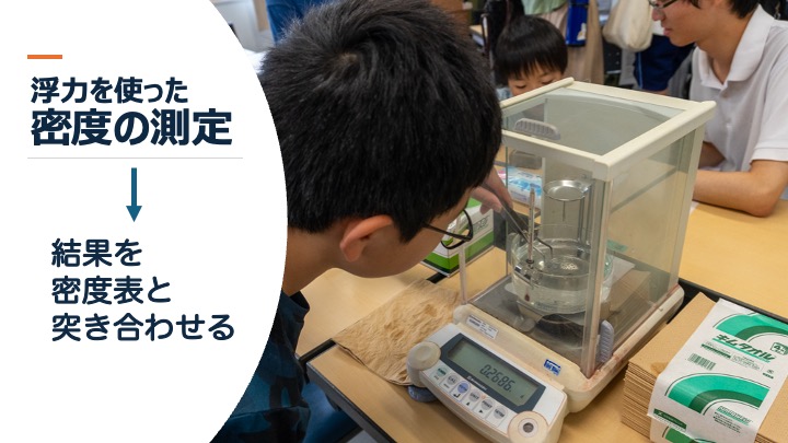 「密度の測定」と書かれたスライド