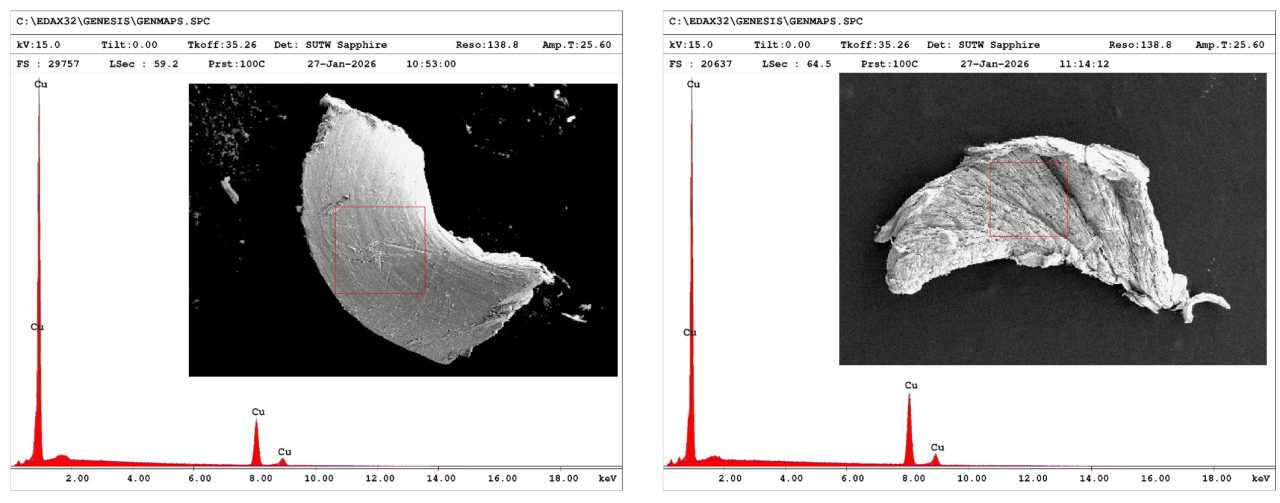 小さな金属片の像とグラフ