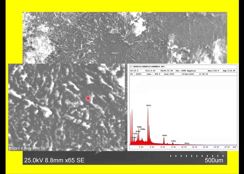 金属表面の拡大写真とグラフ