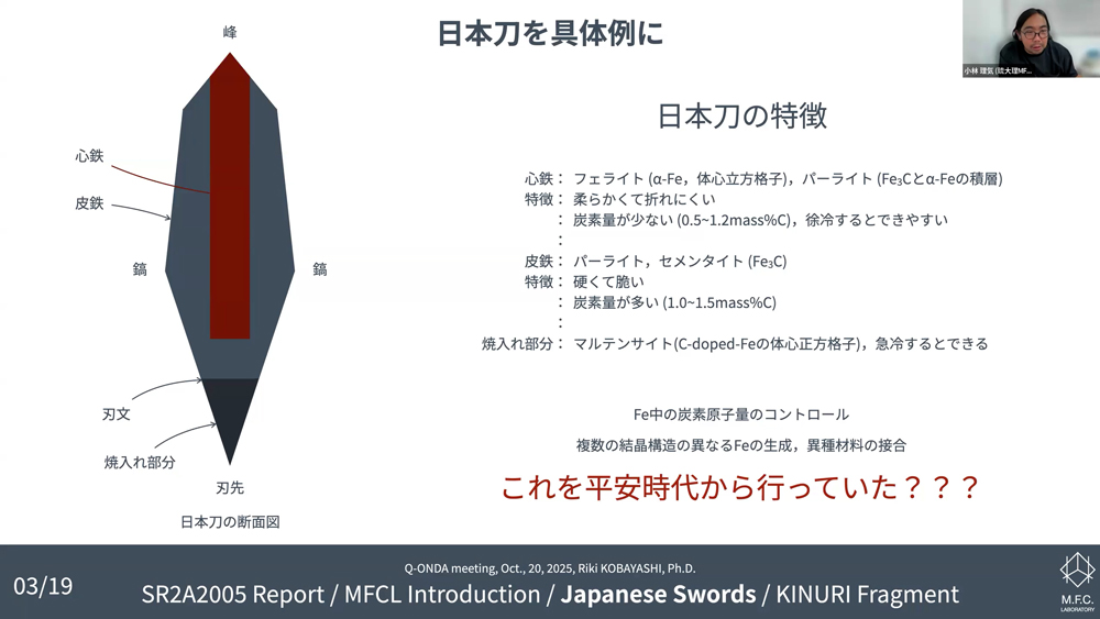 日本刀の断面図とその解説
